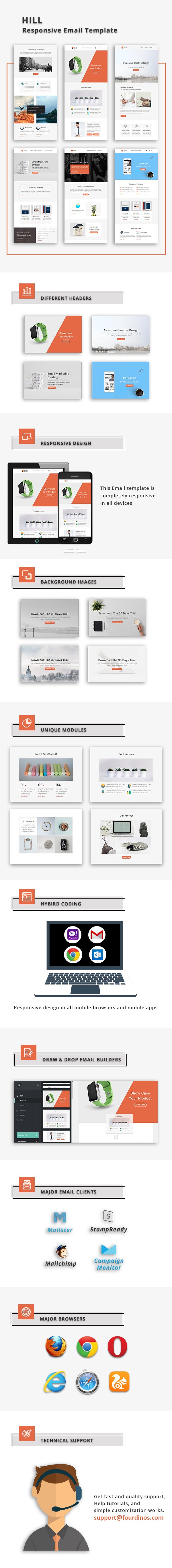 Hill - Multipurpose Responsive Email Template With Online StampReady Builder Access